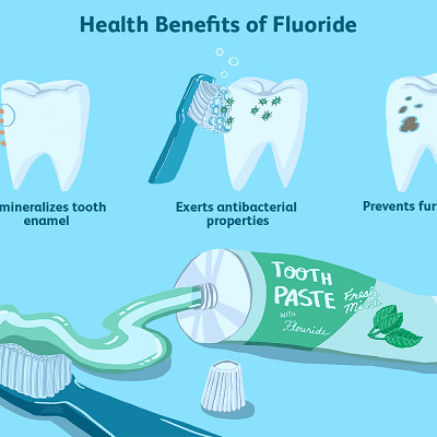 the benefits of using fluoride toothpaste